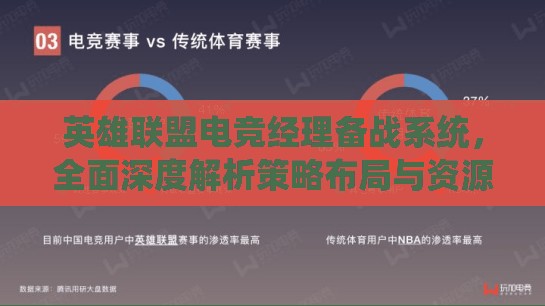 英雄聯(lián)盟電競(jìng)經(jīng)理備戰(zhàn)系統(tǒng)，全面深度解析策略布局與資源管理