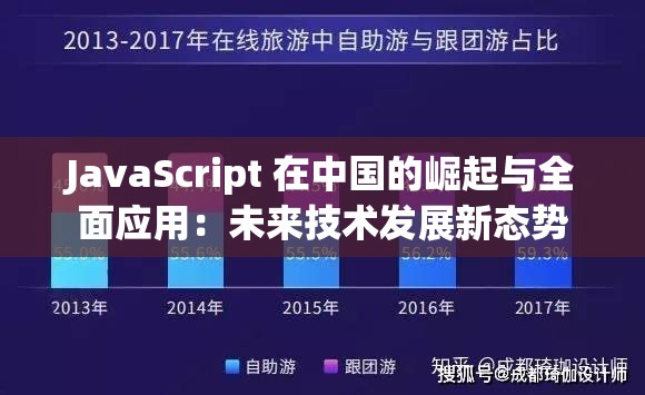 JavaScript 在中國的崛起與全面應(yīng)用：未來技術(shù)發(fā)展新態(tài)勢