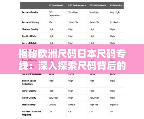 揭秘歐洲尺碼日本尺碼專線：深入探索尺碼背后的秘密差異