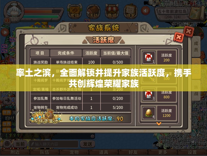 率土之濱，全面解鎖并提升家族活躍度，攜手共創(chuàng)輝煌榮耀家族
