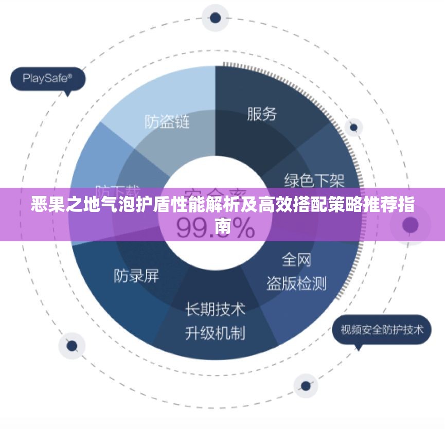 惡果之地氣泡護(hù)盾性能解析及高效搭配策略推薦指南