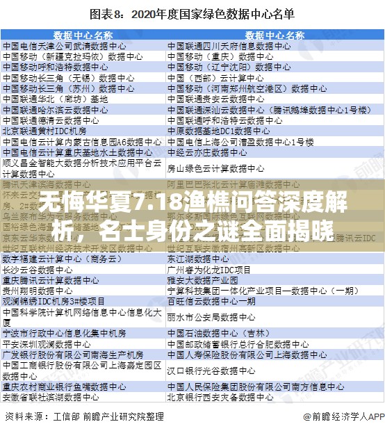 無悔華夏7.18漁樵問答深度解析，名士身份之謎全面揭曉