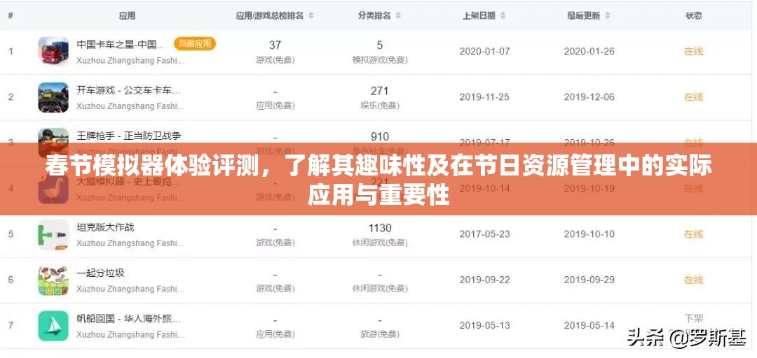 春節(jié)模擬器體驗評測，了解其趣味性及在節(jié)日資源管理中的實際應(yīng)用與重要性