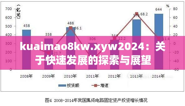 kuaimao8kw.xyw2024：關(guān)于快速發(fā)展的探索與展望
