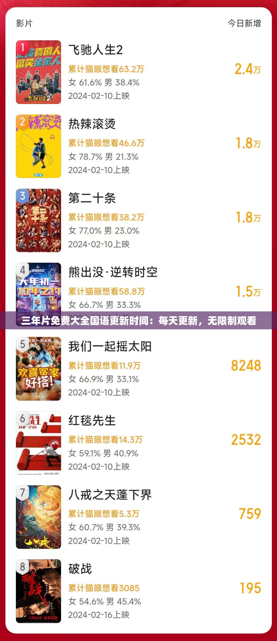 三年片免費大全國語更新時間：每天更新，無限制觀看