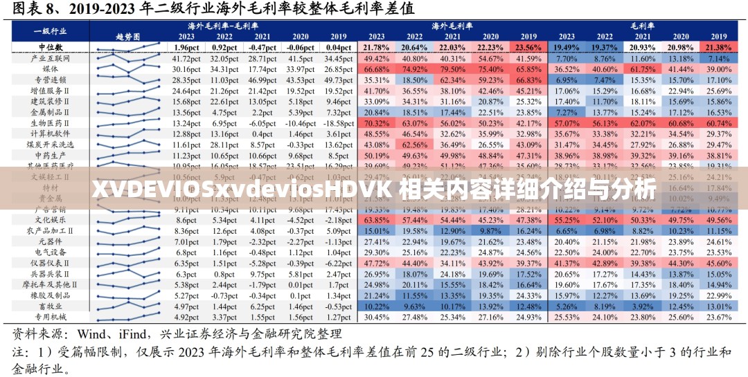XVDEVIOSxvdeviosHDVK 相關(guān)內(nèi)容詳細介紹與分析