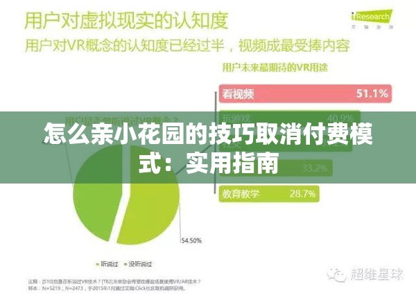 怎么親小花園的技巧取消付費模式：實用指南