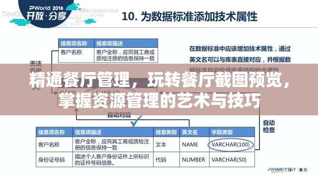 精通餐廳管理，玩轉(zhuǎn)餐廳截圖預覽，掌握資源管理的藝術(shù)與技巧