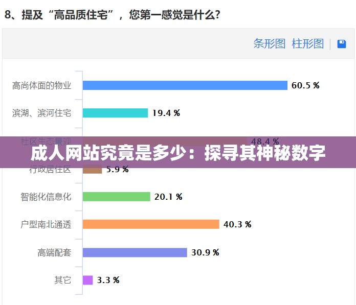 成人網(wǎng)站究竟是多少：探尋其神秘?cái)?shù)字