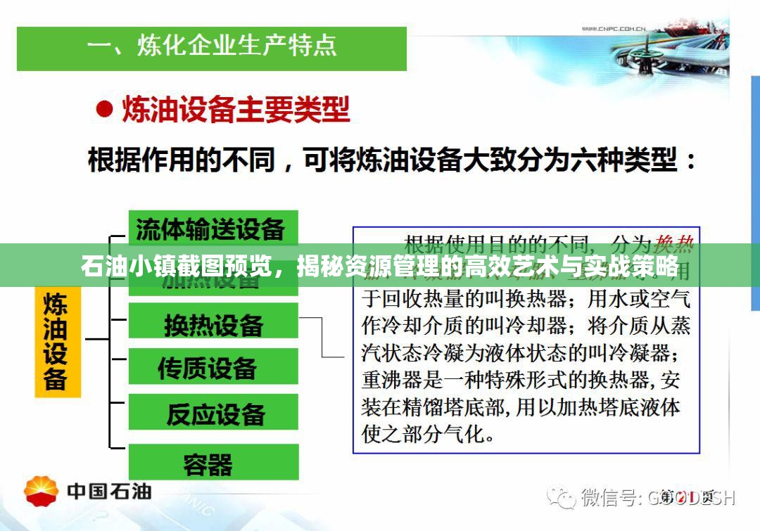 石油小鎮(zhèn)截圖預(yù)覽，揭秘資源管理的高效藝術(shù)與實(shí)戰(zhàn)策略