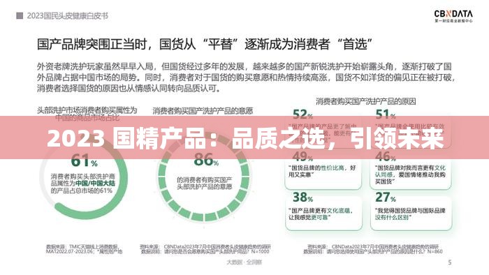 2023 國精產(chǎn)品：品質(zhì)之選，引領(lǐng)未來
