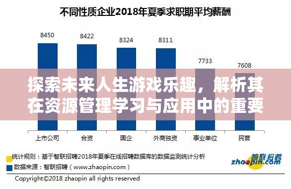 探索未來人生游戲樂趣，解析其在資源管理學習與應用中的重要性