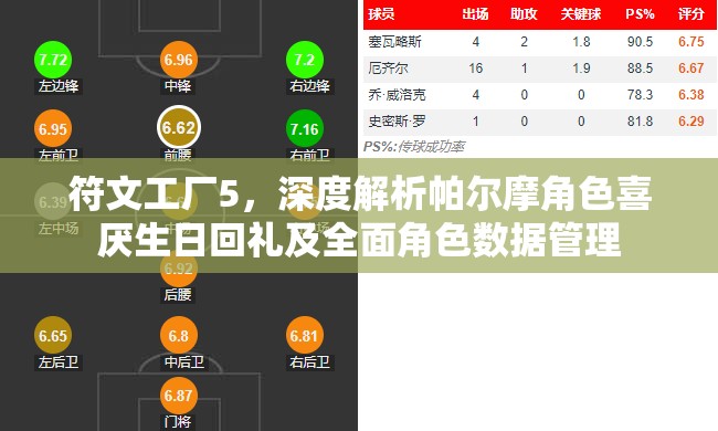符文工廠5，深度解析帕爾摩角色喜厭生日回禮及全面角色數(shù)據(jù)管理