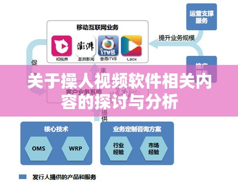 關(guān)于操人視頻軟件相關(guān)內(nèi)容的探討與分析