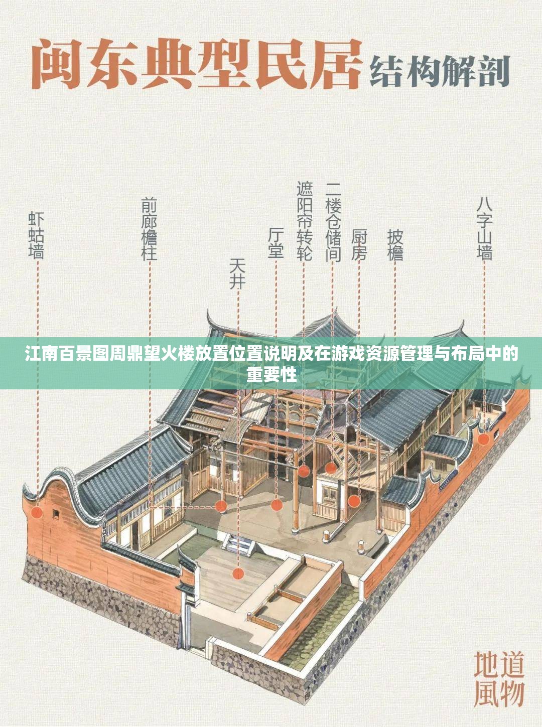 江南百景圖周鼎望火樓放置位置說明及在游戲資源管理與布局中的重要性