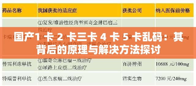 國產(chǎn)1 卡 2 卡三卡 4 卡 5 卡亂碼：其背后的原理與解決方法探討