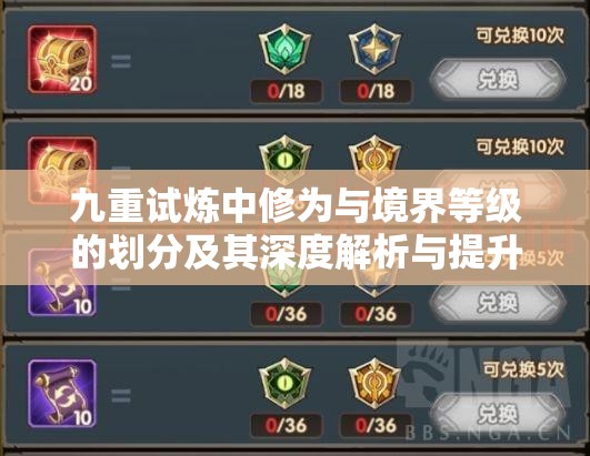 九重試煉中修為與境界等級(jí)的劃分及其深度解析與提升策略