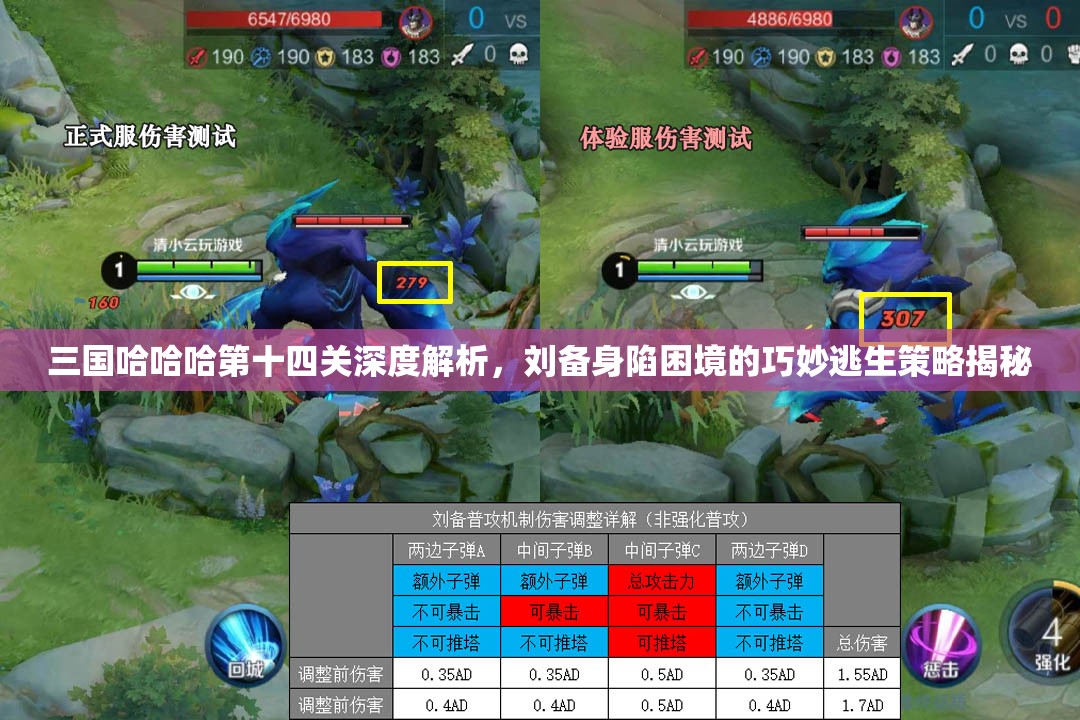三國(guó)哈哈哈第十四關(guān)深度解析，劉備身陷困境的巧妙逃生策略揭秘