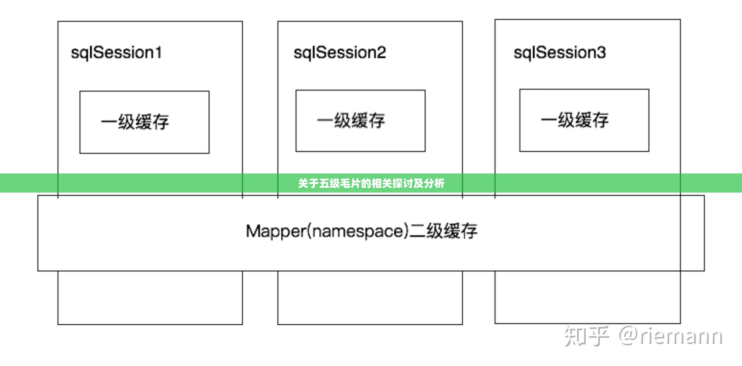 關于五級毛片的相關探討及分析