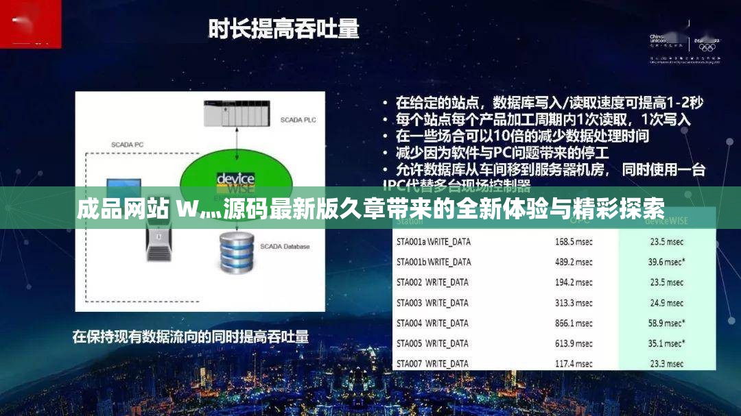 成品網(wǎng)站 W灬源碼最新版久章帶來的全新體驗與精彩探索