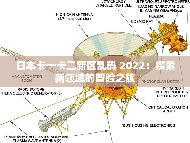 日本卡一卡二新區(qū)亂碼 2022：探索新領(lǐng)域的冒險之旅