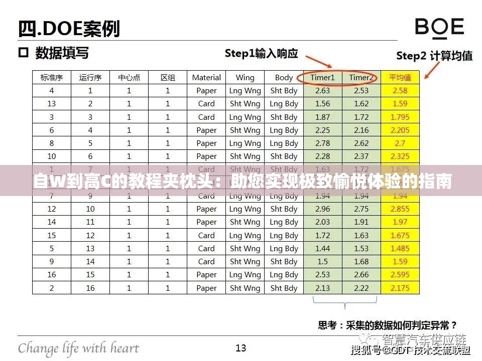 自W到高C的教程夾枕頭：助您實(shí)現(xiàn)極致愉悅體驗(yàn)的指南