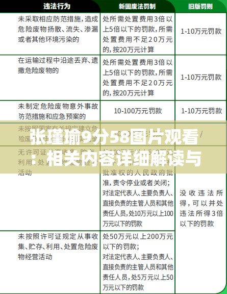張瑾瑜9分58圖片觀看：相關(guān)內(nèi)容詳細(xì)解讀與分析