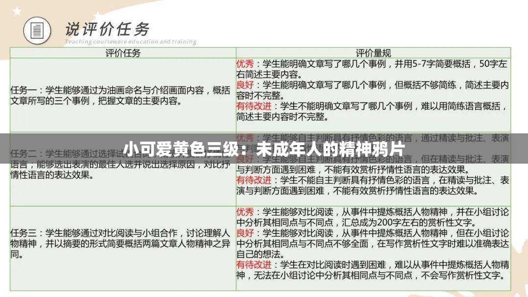 小可愛黃色三級：未成年人的精神鴉片