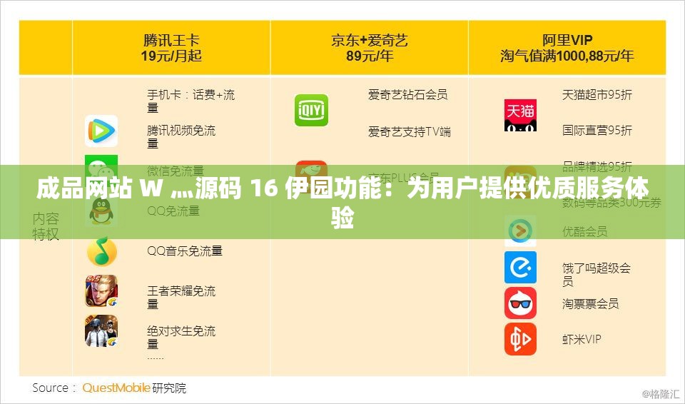 成品網(wǎng)站 W 灬源碼 16 伊園功能：為用戶提供優(yōu)質(zhì)服務(wù)體驗