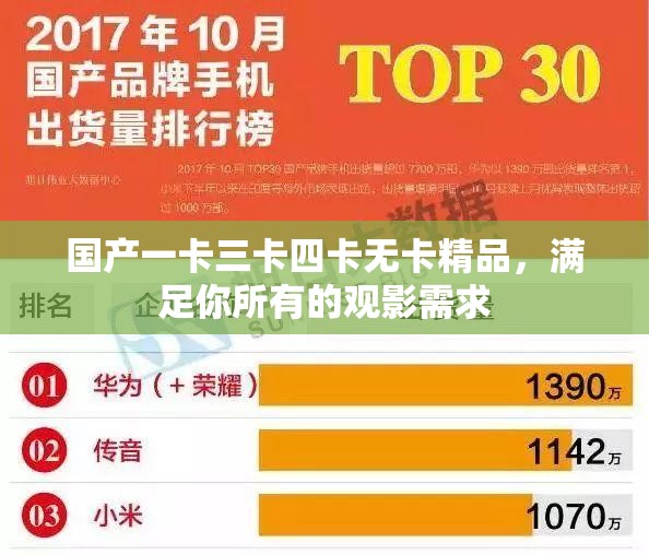 國產(chǎn)一卡三卡四卡無卡精品，滿足你所有的觀影需求