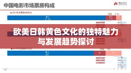歐美日韓黃色文化的獨(dú)特魅力與發(fā)展趨勢探討