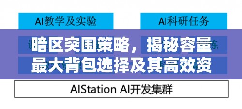 暗區(qū)突圍策略，揭秘容量最大背包選擇及其高效資源管理藝術(shù)