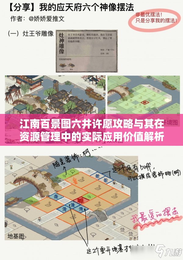 江南百景圖六井許愿攻略與其在資源管理中的實(shí)際應(yīng)用價(jià)值解析