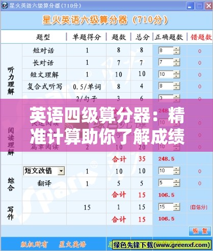 英語(yǔ)四級(jí)算分器：精準(zhǔn)計(jì)算助你了解成績(jī)?cè)斍? title=