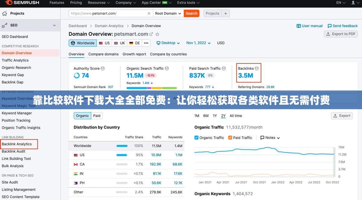 靠比較軟件下載大全全部免費：讓你輕松獲取各類軟件且無需付費