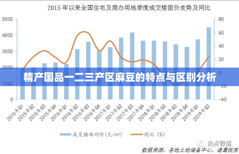 精產(chǎn)國(guó)品一二三產(chǎn)區(qū)麻豆的特點(diǎn)與區(qū)別分析