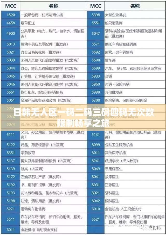 日韓無(wú)人區(qū)一碼二碼三碼四碼無(wú)次數(shù)限制暢享之旅