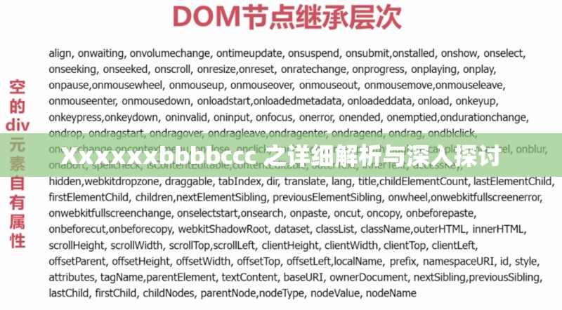 Xxxxxxbbbbccc 之詳細解析與深入探討
