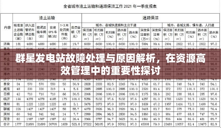 群星發(fā)電站故障處理與原因解析，在資源高效管理中的重要性探討