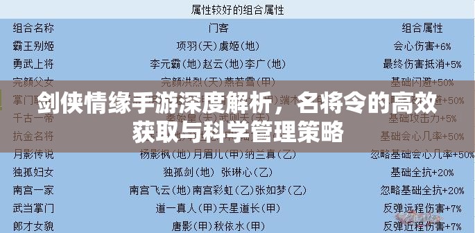 劍俠情緣手游深度解析，名將令的高效獲取與科學(xué)管理策略