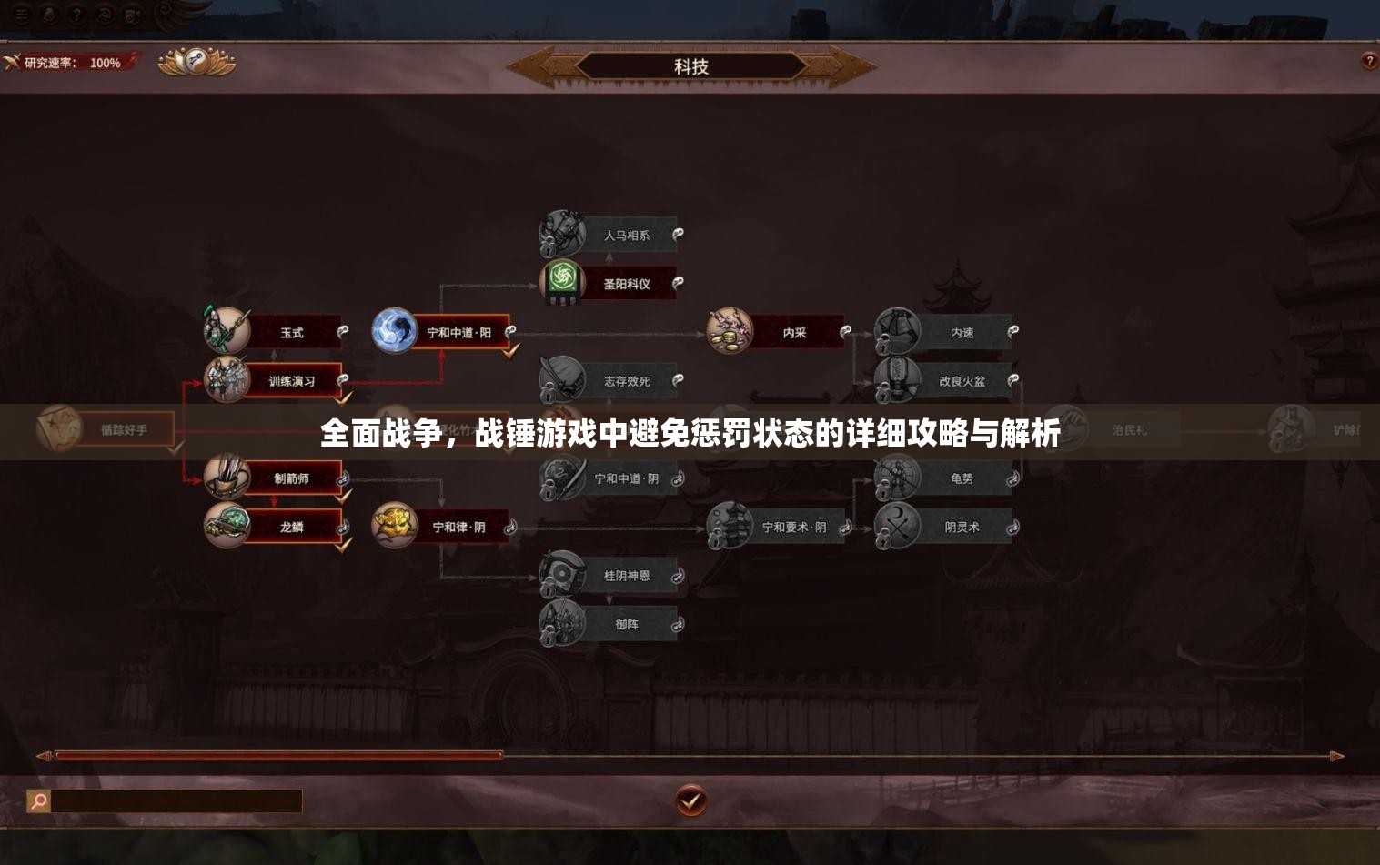 全面戰(zhàn)爭(zhēng)，戰(zhàn)錘游戲中避免懲罰狀態(tài)的詳細(xì)攻略與解析