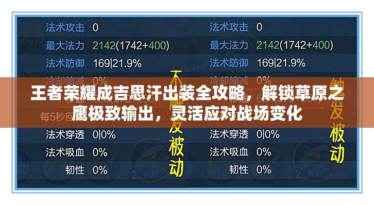 王者榮耀成吉思汗出裝全攻略，解鎖草原之鷹極致輸出，靈活應(yīng)對(duì)戰(zhàn)場(chǎng)變化