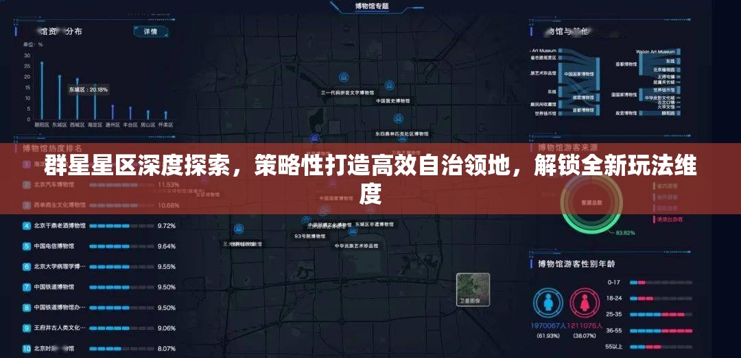 群星星區(qū)深度探索，策略性打造高效自治領(lǐng)地，解鎖全新玩法維度