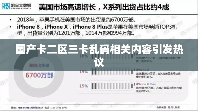 國產(chǎn)卡二區(qū)三卡亂碼相關(guān)內(nèi)容引發(fā)熱議
