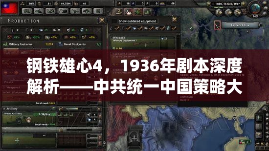 鋼鐵雄心4，1936年劇本深度解析——中共統(tǒng)一中國策略大揭秘