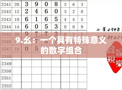 9.幺：一個(gè)具有特殊意義的數(shù)字組合