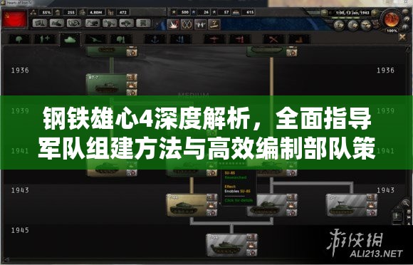 鋼鐵雄心4深度解析，全面指導(dǎo)軍隊(duì)組建方法與高效編制部隊(duì)策略