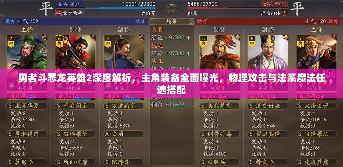 勇者斗惡龍英雄2深度解析，主角裝備全面曝光，物理攻擊與法系魔法任選搭配