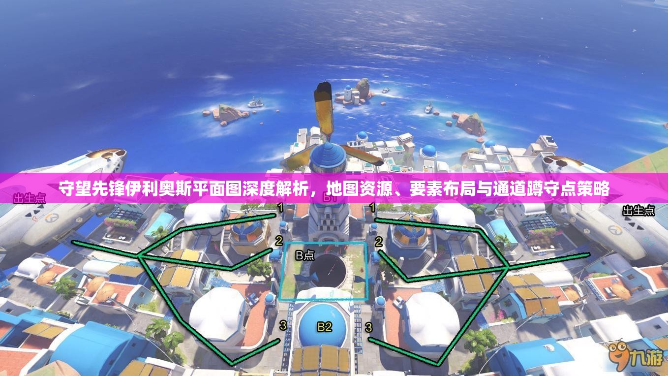 守望先鋒伊利奧斯平面圖深度解析，地圖資源、要素布局與通道蹲守點(diǎn)策略