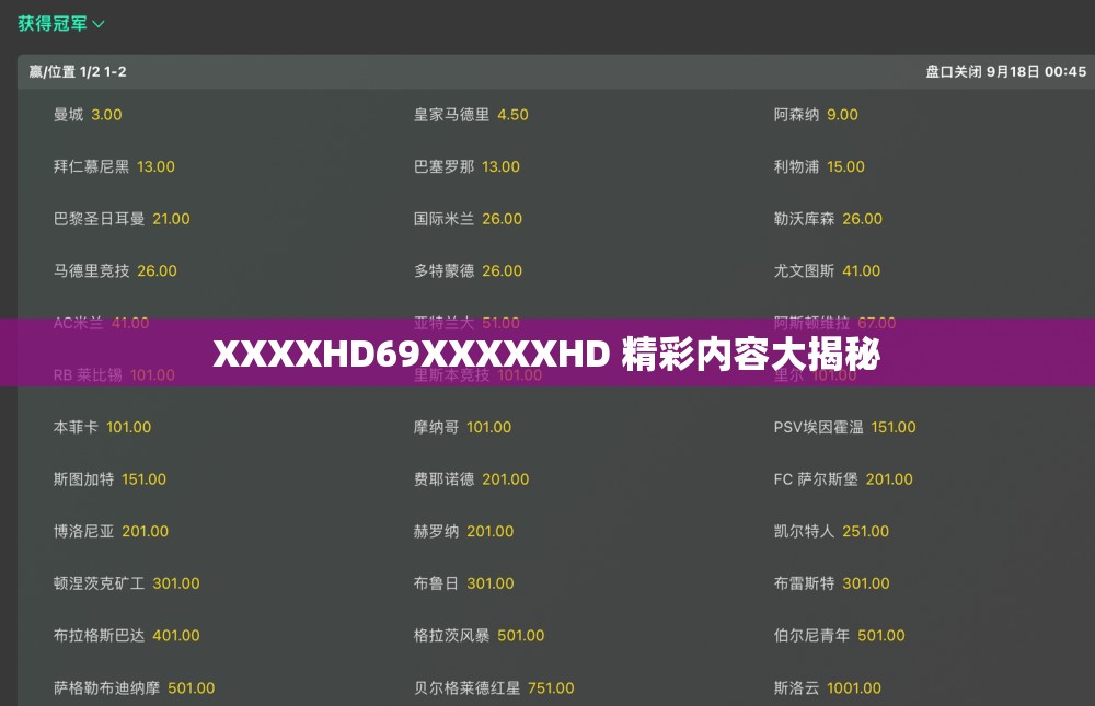 XXXXHD69XXXXXHD 精彩內(nèi)容大揭秘
